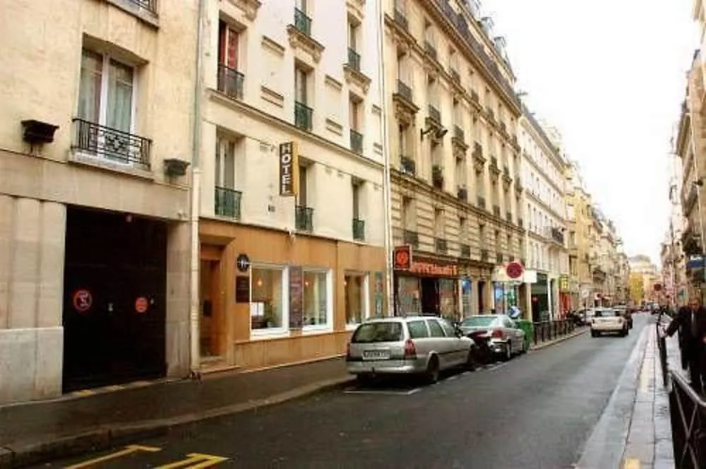 Louisa Hotel Paris